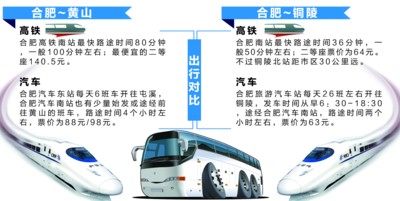 六安新闻网-六安市唯一重点新闻门户网站-六安