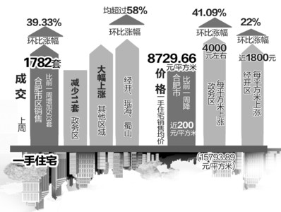 六安新闻网-六安市唯一重点新闻门户网站-六安