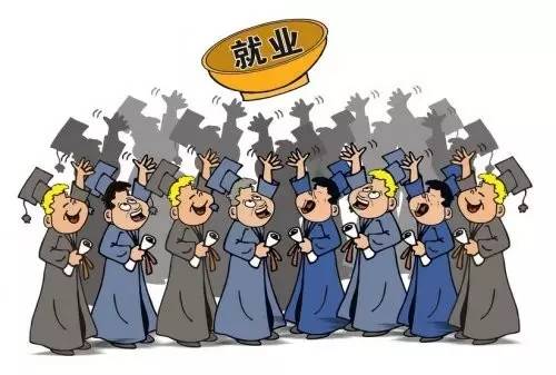 问题分析报告模板_农民收入问题报告
