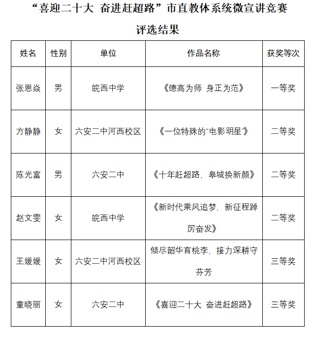 微信图片_20220714143303.png