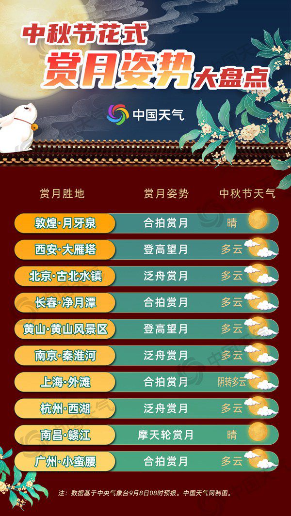 星海建树九总体向导先后与江西省庐山市常务副市长、副市长碰头