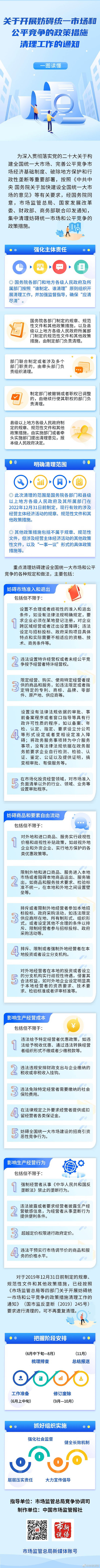 图片来源:市场监管总局新媒体账号