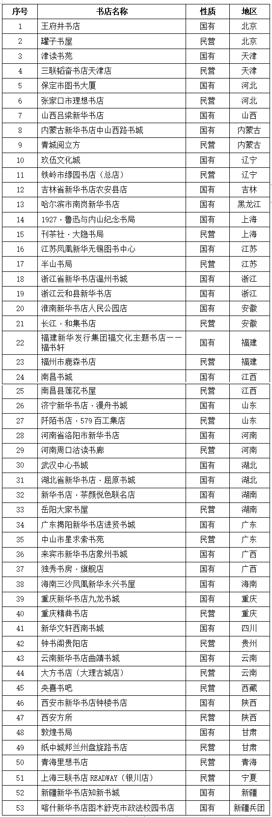 QQ截图202404250938051