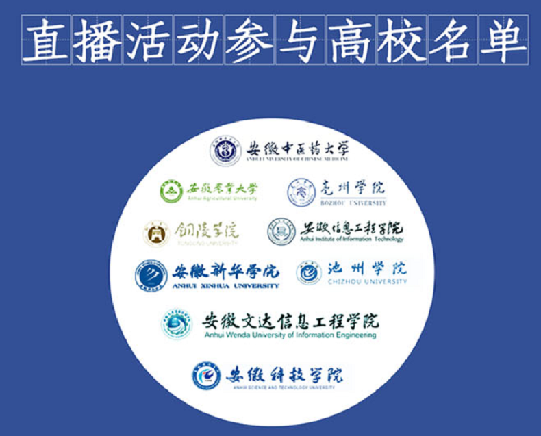安徽省2020年普通专升本招生院校在线咨询4月17日开始