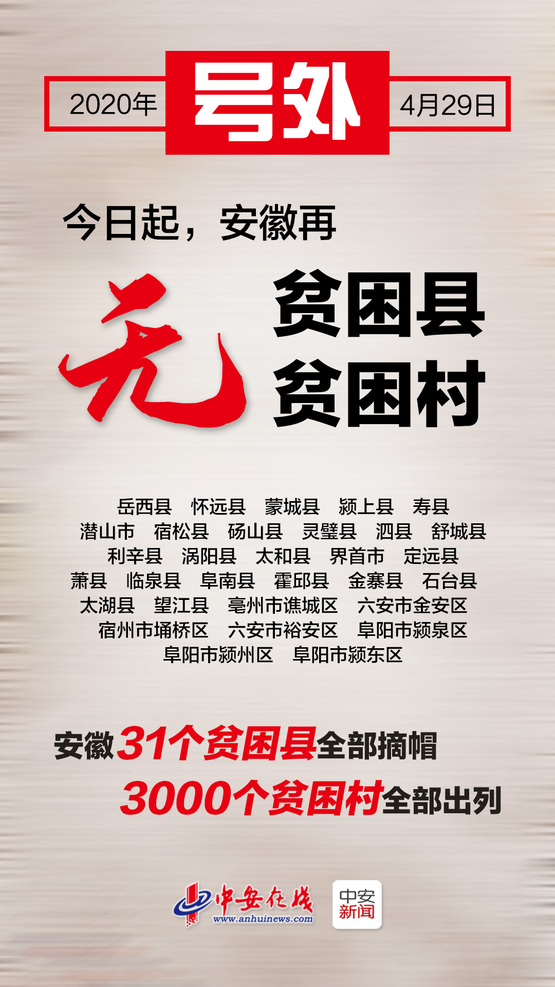 喜讯！安徽31个贫困县全部脱贫摘帽