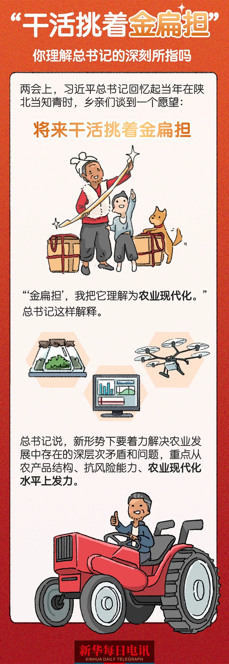 “干活挑着金扁担”刷屏，你能读懂总书记这些生动金句吗？