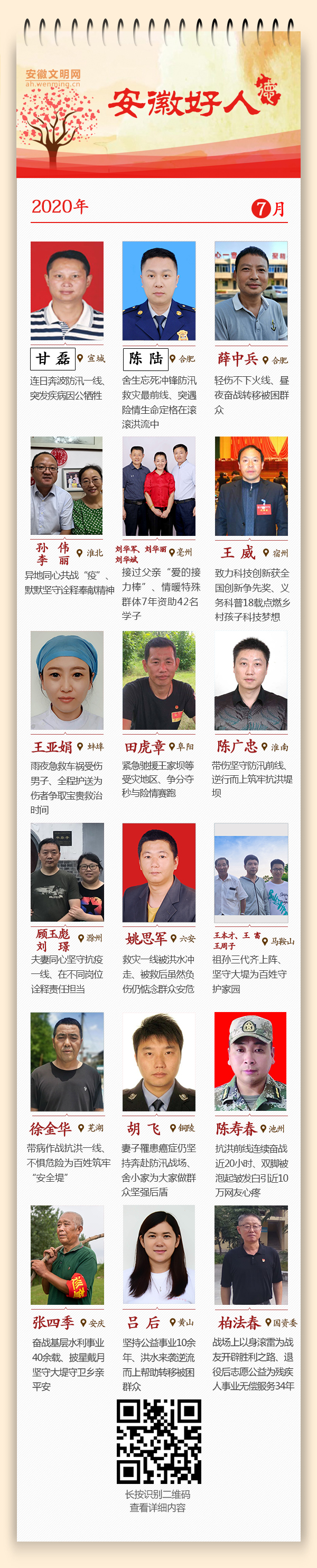 7月份“安徽好人”榜单揭晓