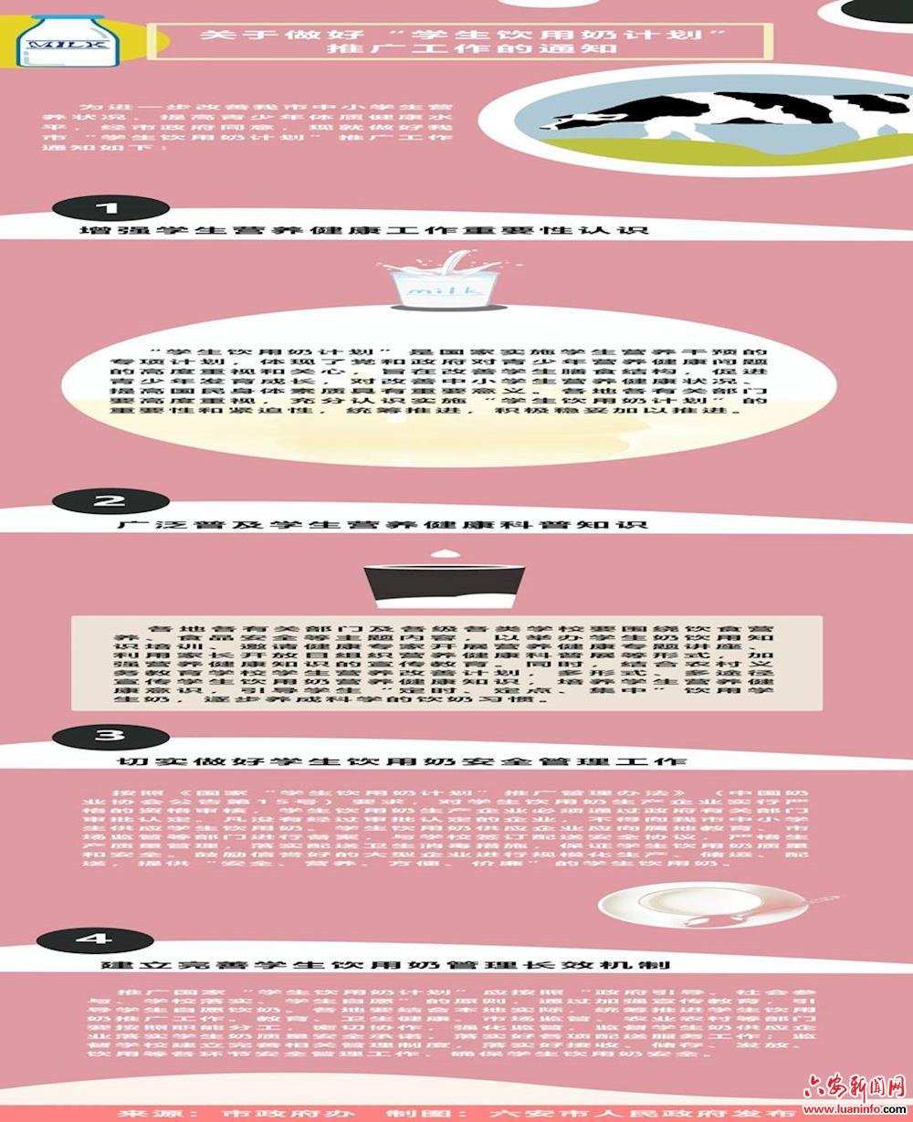 图解 | 推广！事关全市中小学生