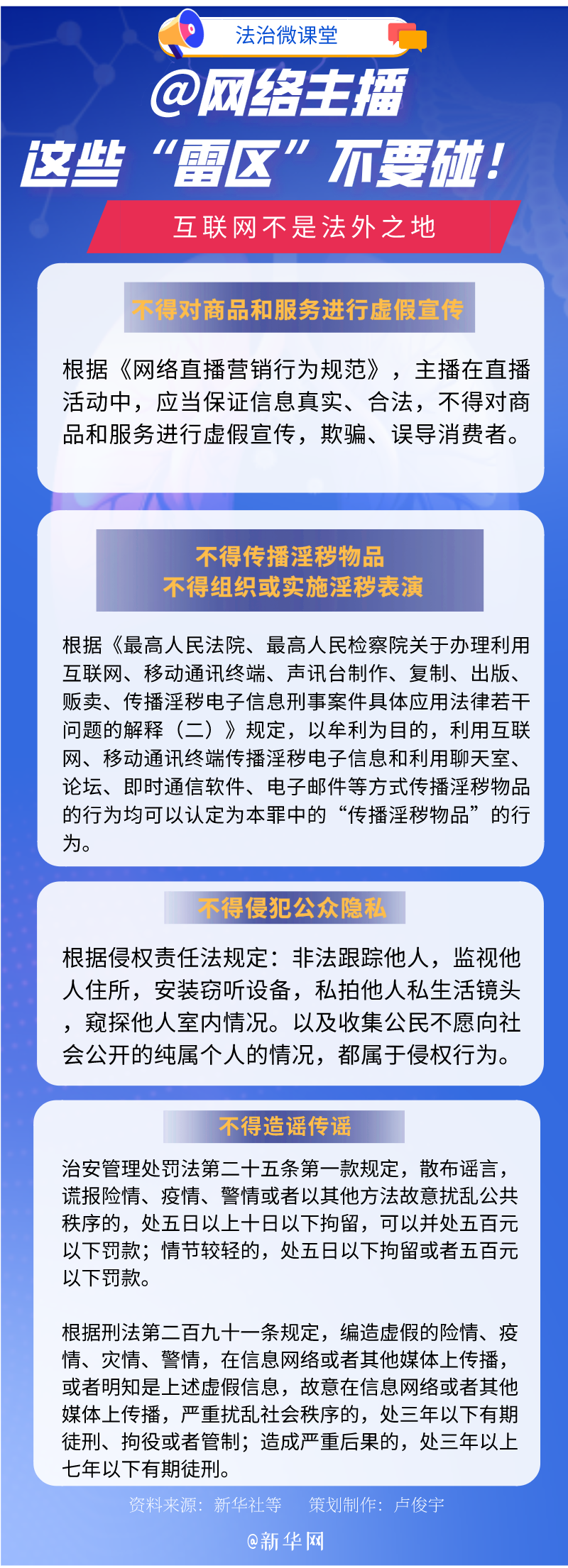法治微课堂｜@网络主播，这些“雷区”不要碰！
