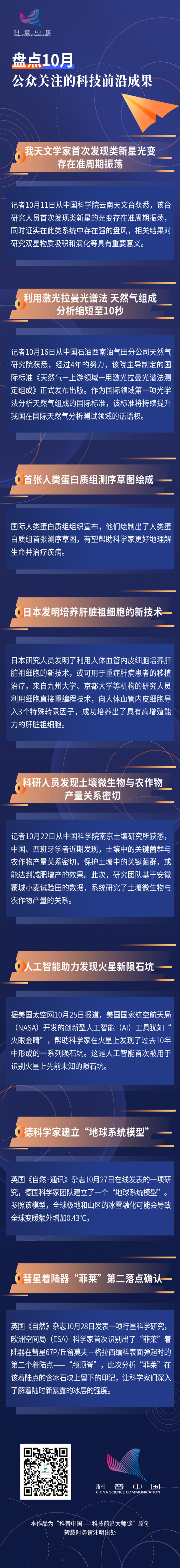 盘点10月公众关注的科技前沿成果