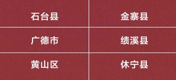 中国最美县域榜，安徽六个