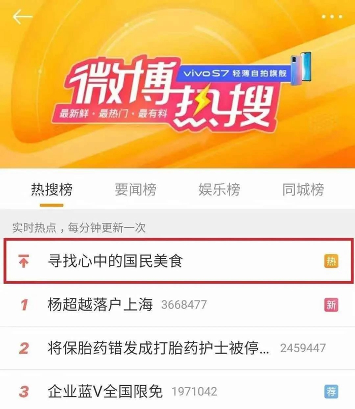 登上微博热搜的沙县小吃：背后推手竟然是……