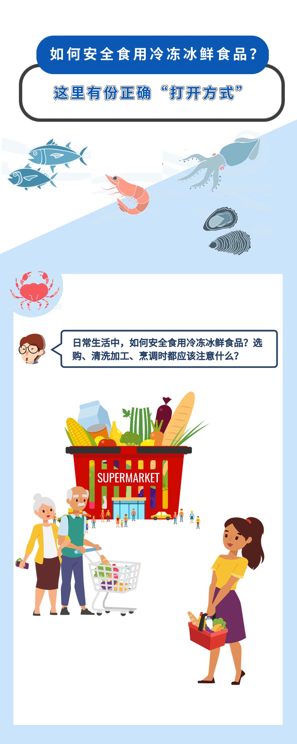 如何安全食用冷冻冰鲜食品？这里有份正确“打开方式”