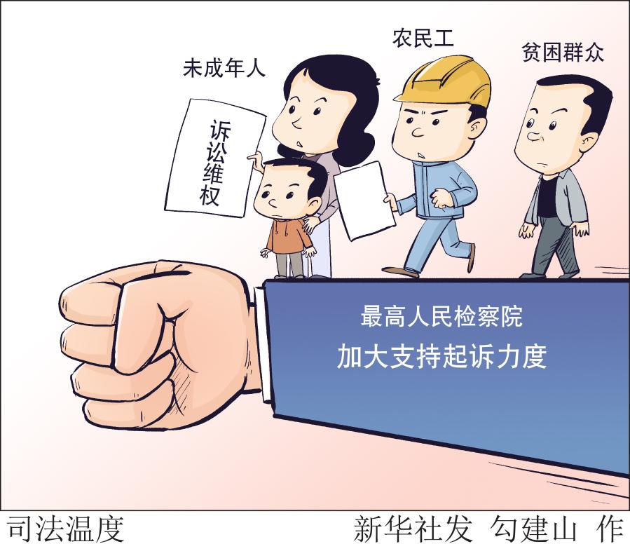 最高检:加大支持未成年人、农民工等群体诉讼力度