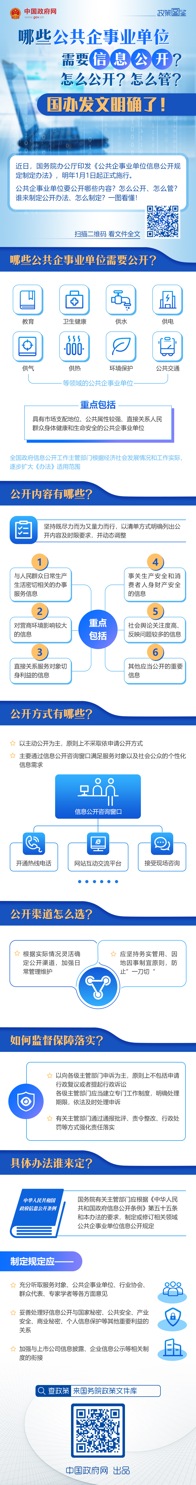 哪些公共企事业单位需要信息公开？国办发文 图解