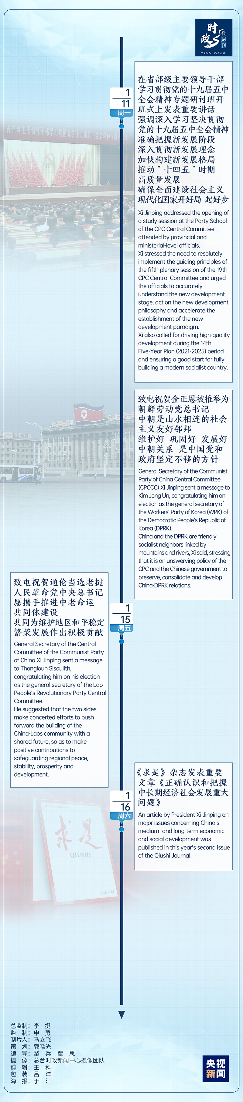 时政微周刊丨总书记的一周（1月11日—1月17日）