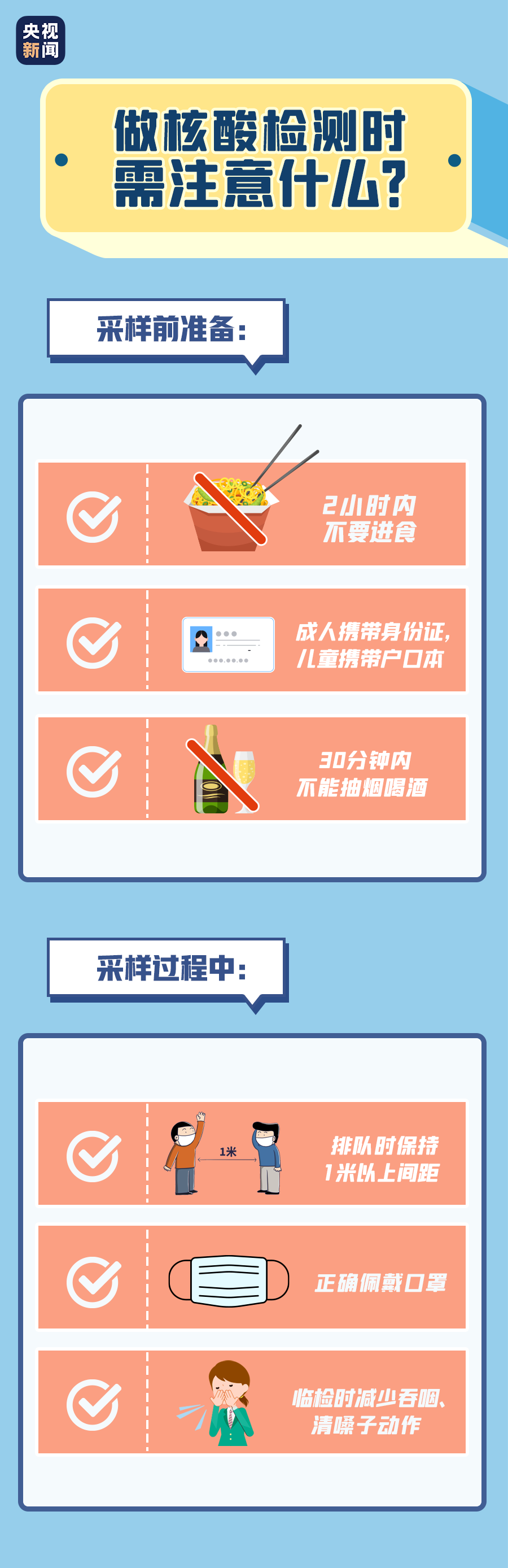 关于核酸检测，你想知道的全在这