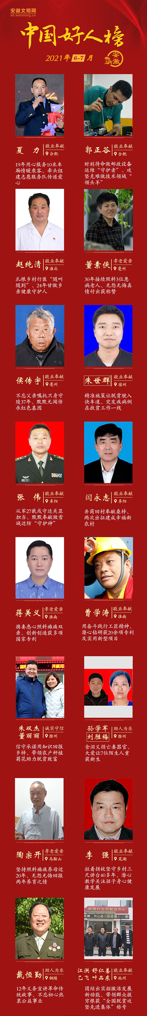 中国好人榜，皖21人入选