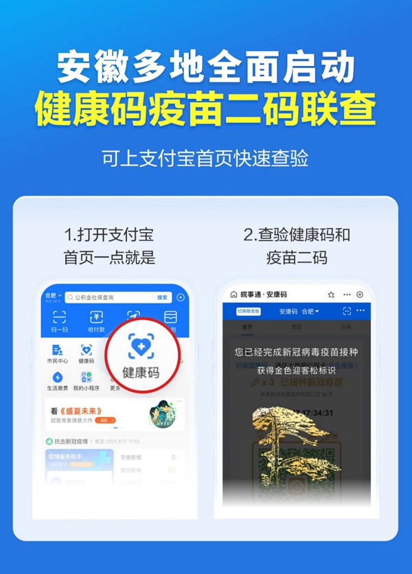 安徽多地启动"二码"联查