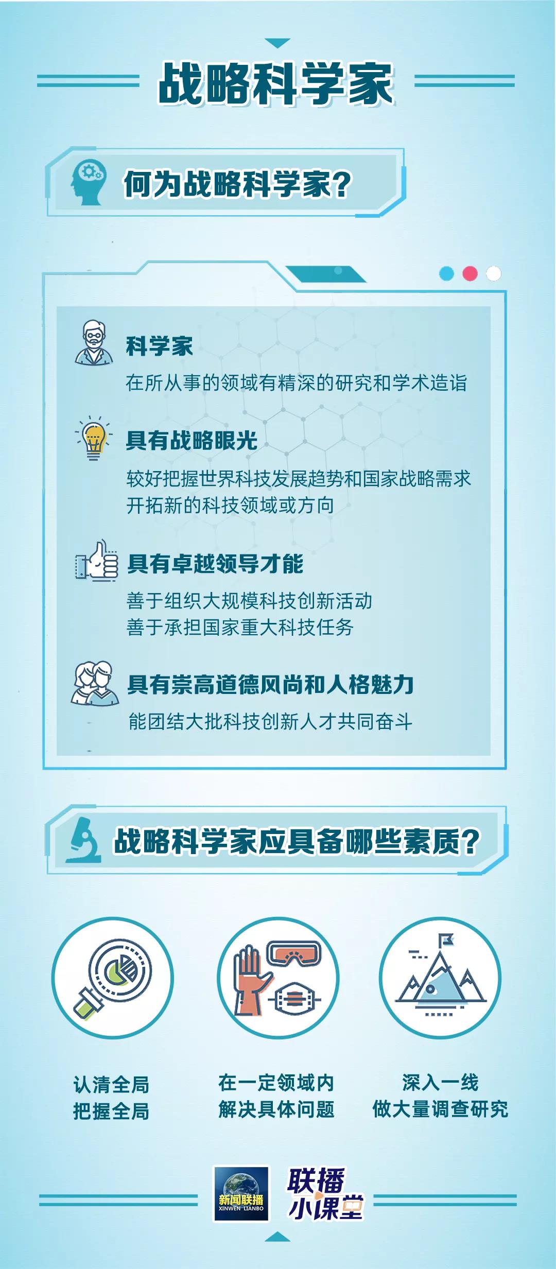 “千军易得 一将难求” 什么才是战略科学家？