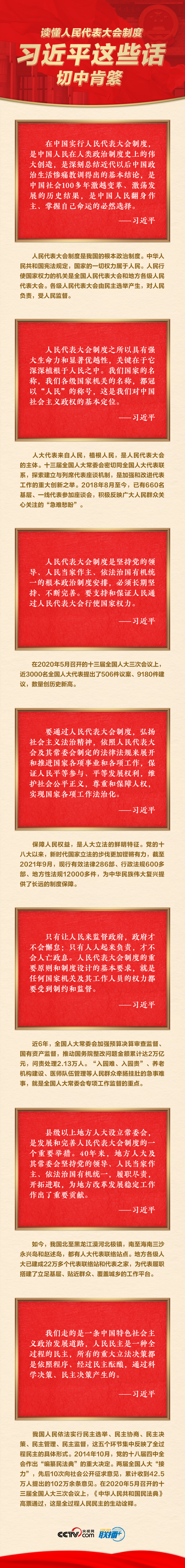 联播+｜读懂人民代表大会制度 习近平这些话切中肯綮