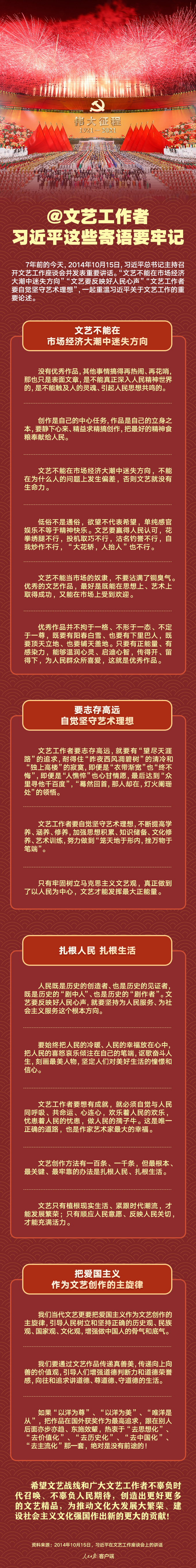 @文艺工作者，习近平这些寄语要牢记