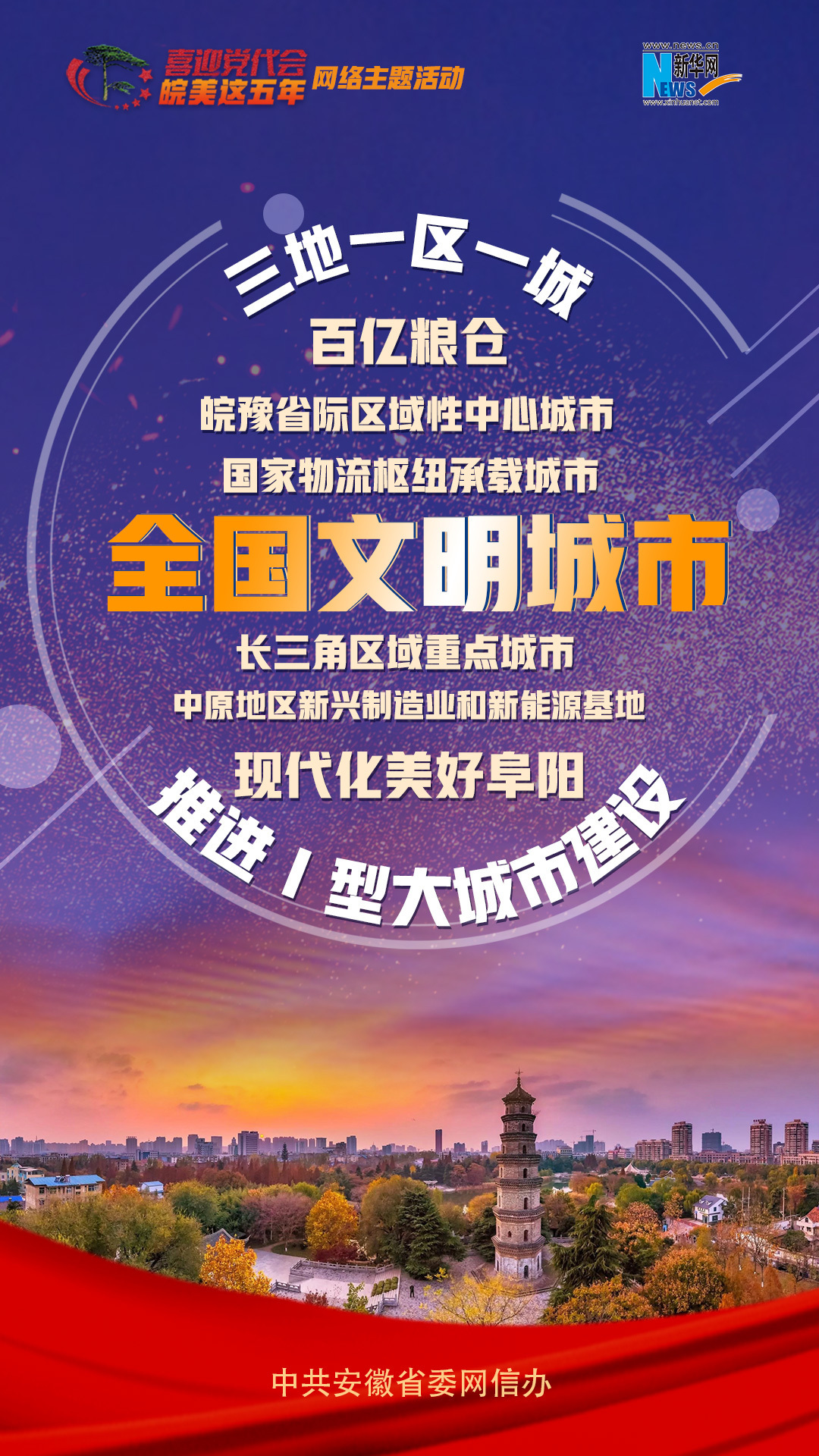 【皖美这五年】阜阳：奋楫扬帆潮正涌