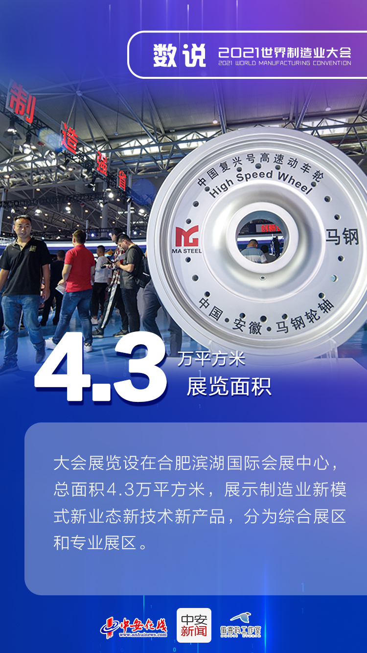 数说2021世界制造业大会 精彩亮点抢先看！
