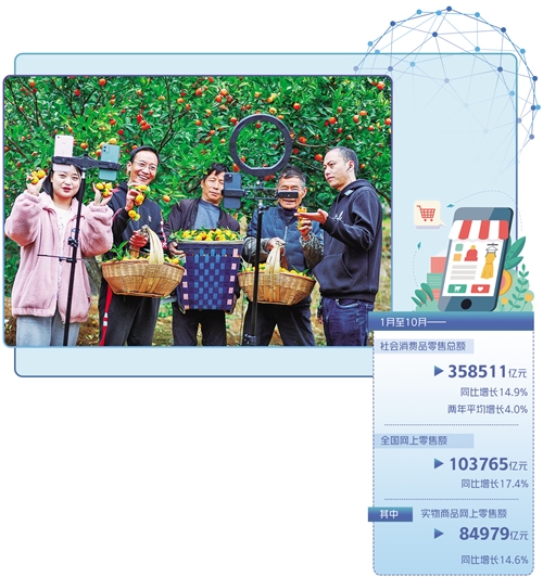 前10月零售额超10万亿元 多重因素支撑网上消费稳定增长