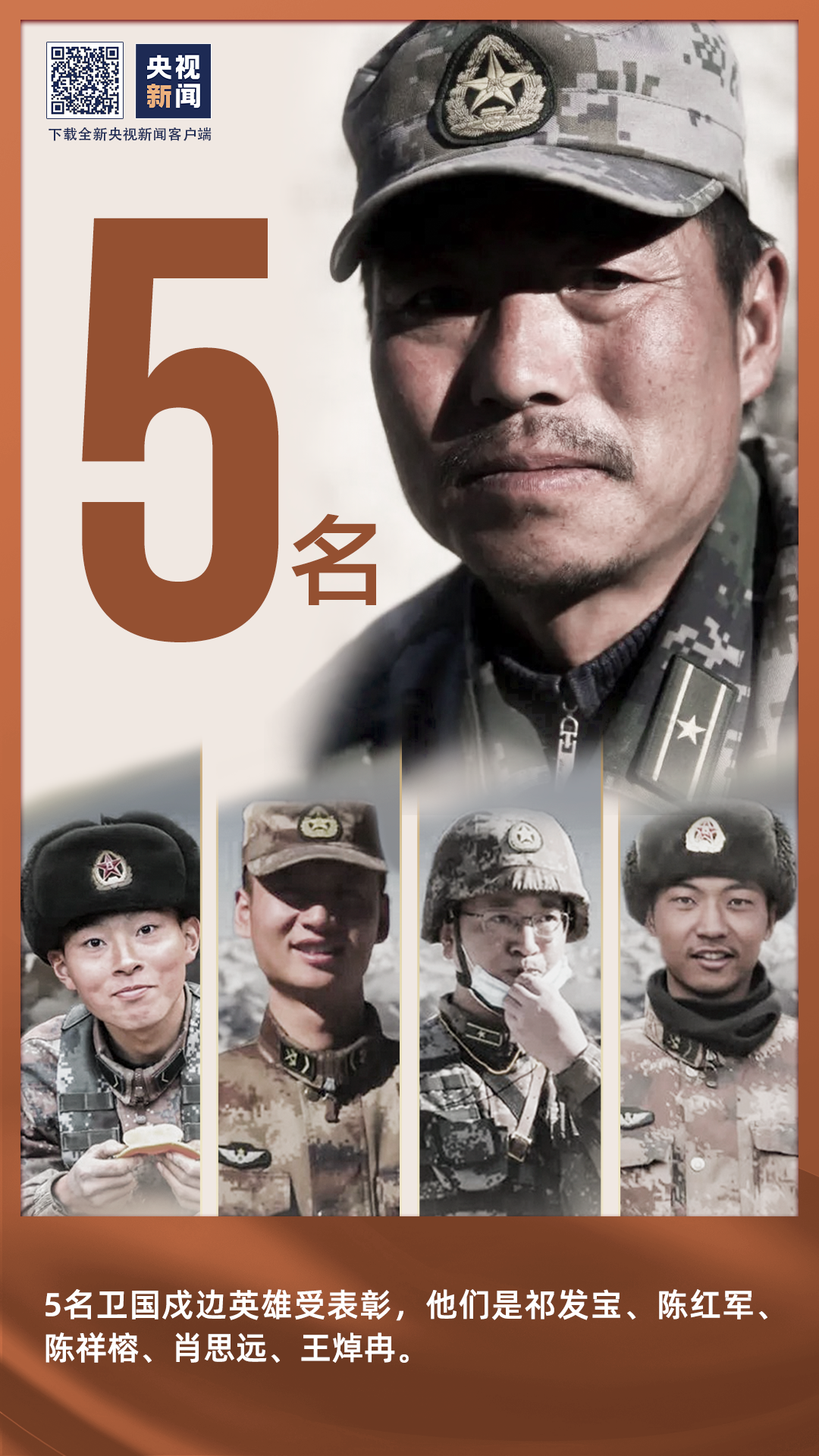 我们共同的回忆！一组数字收藏2021