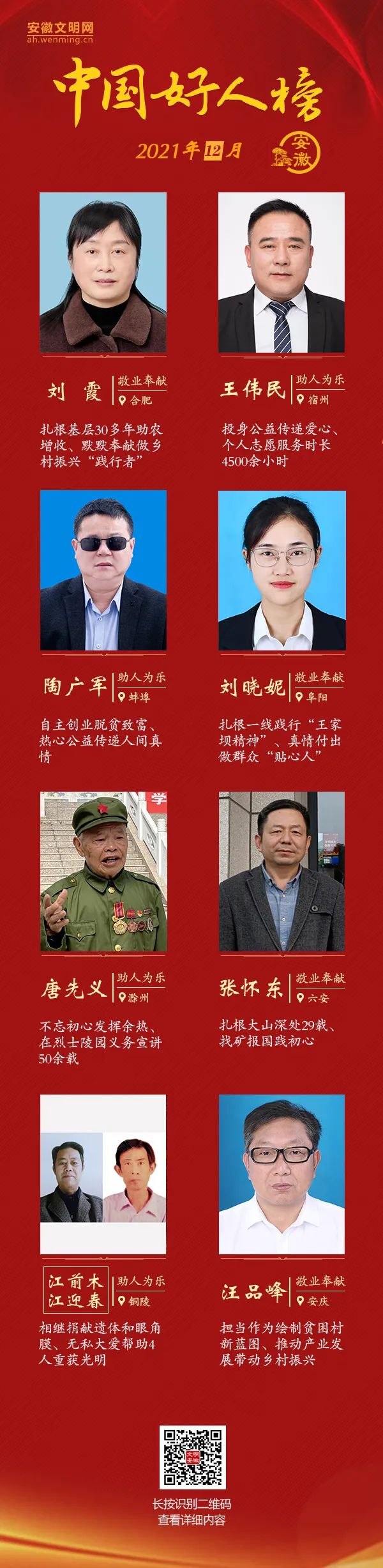 安徽9人荣登2021年12月“中国好人榜”！