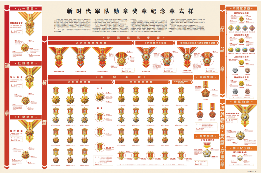 新军功章，来了！
