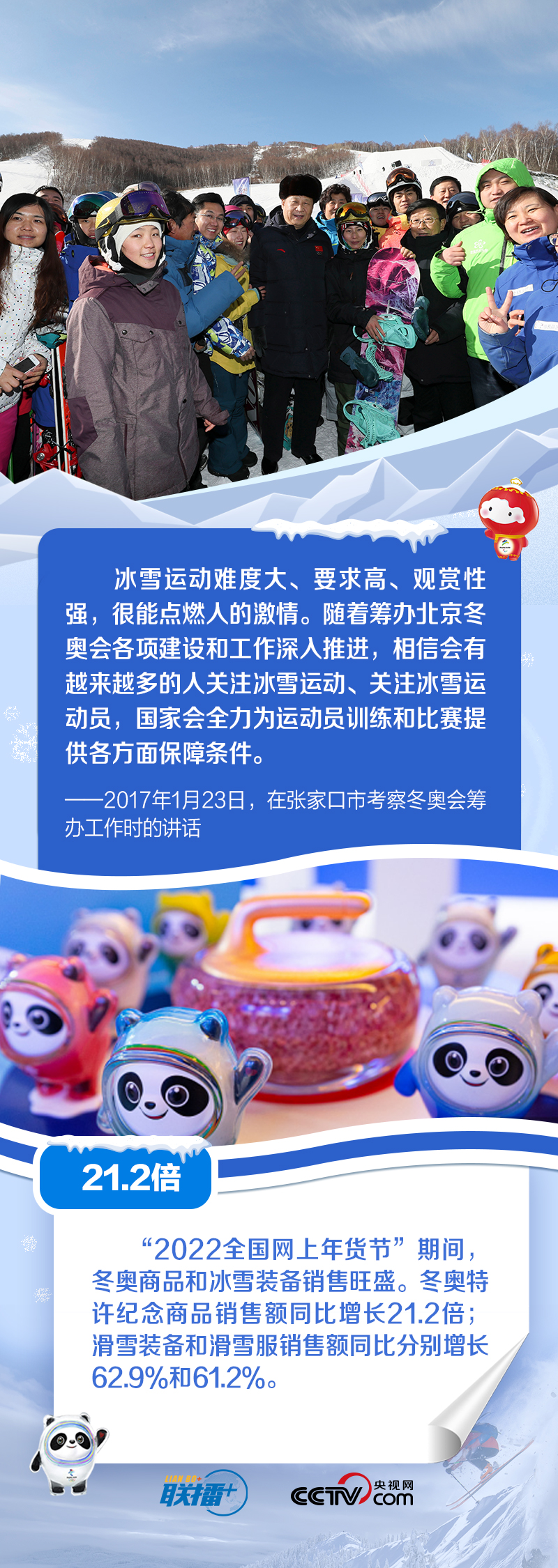 联播+｜习近平推动中国冰雪运动和产业加速发展