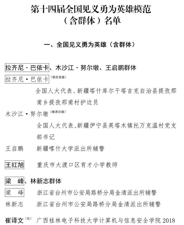 见义勇为英雄，皖1人入选