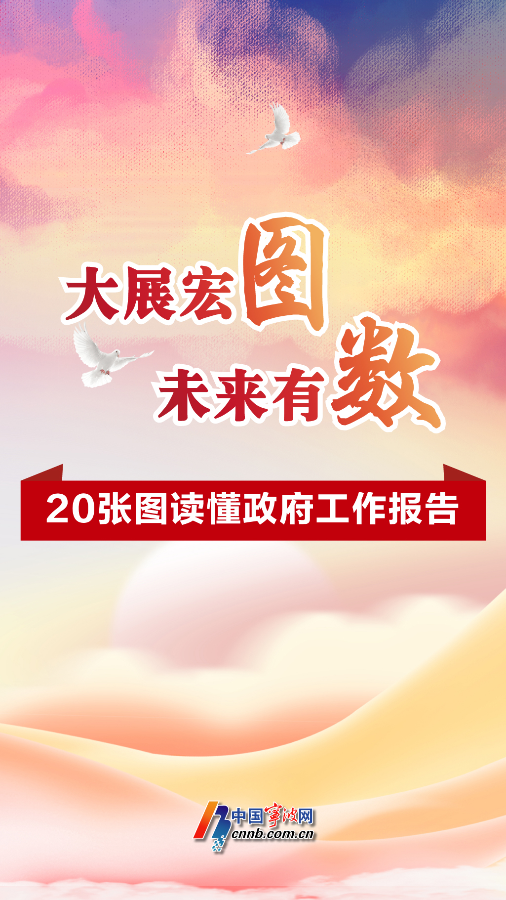 大展宏"图" 未来有"数" 20张图读懂宁波市政府工作报告