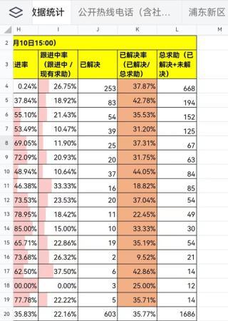 用这份文档，年轻人使劲儿拉住老年人的手