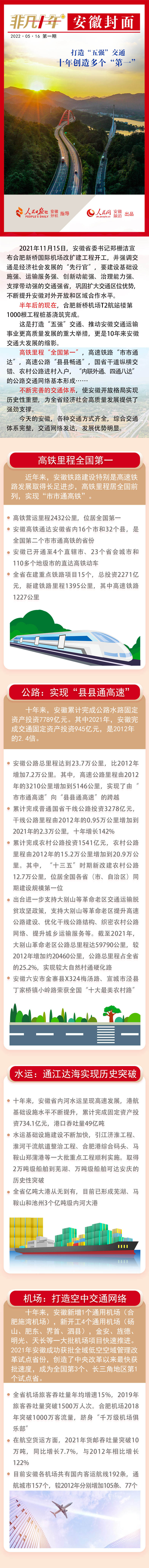打造“五强”交通 十年创造多个“第一”