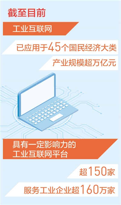 我国工业互联网产业规模超万亿元（新数据 新看点）