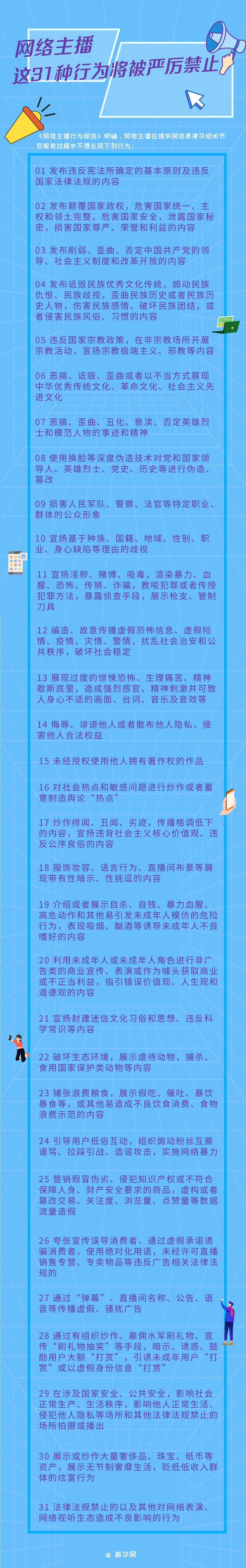 网络主播这31种行为将被严厉禁止