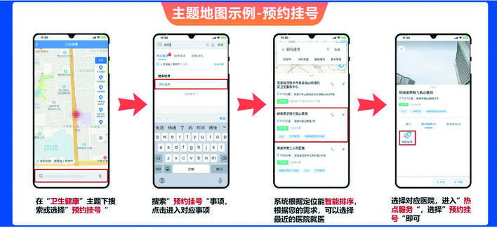 安徽省卫健领域政务服务地图上线
