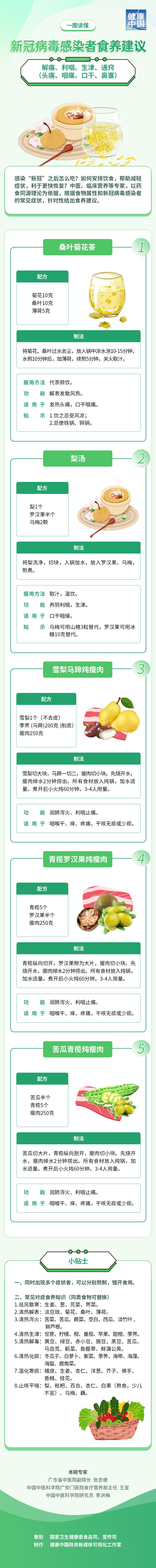 “阳了”之后怎么吃？官方食谱来了！ 