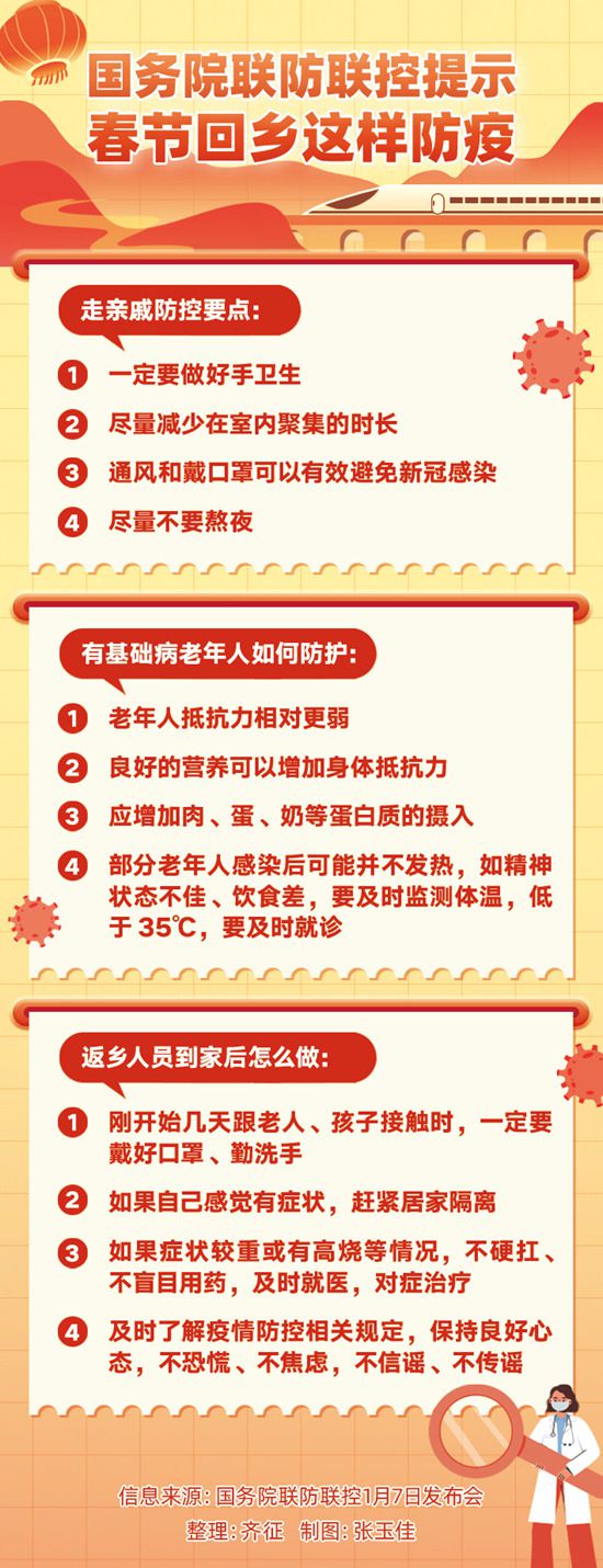春运大考遇上“乙类乙管” 疫情防控该如何做