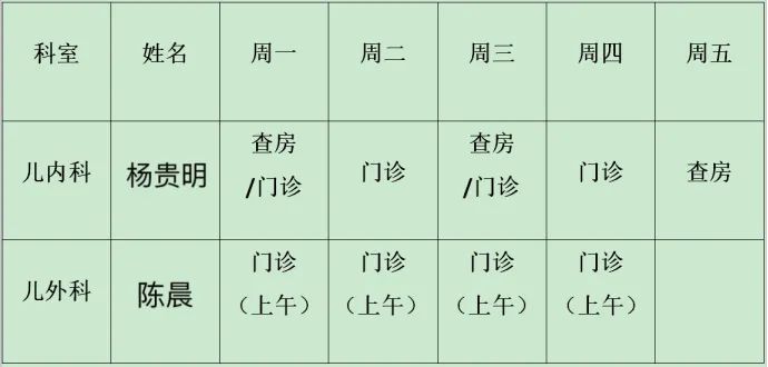 【名医工作室】金安区妇幼保健院“名医工作室”六月份排班表