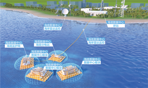 海底有个“云”中心（大数据观察）