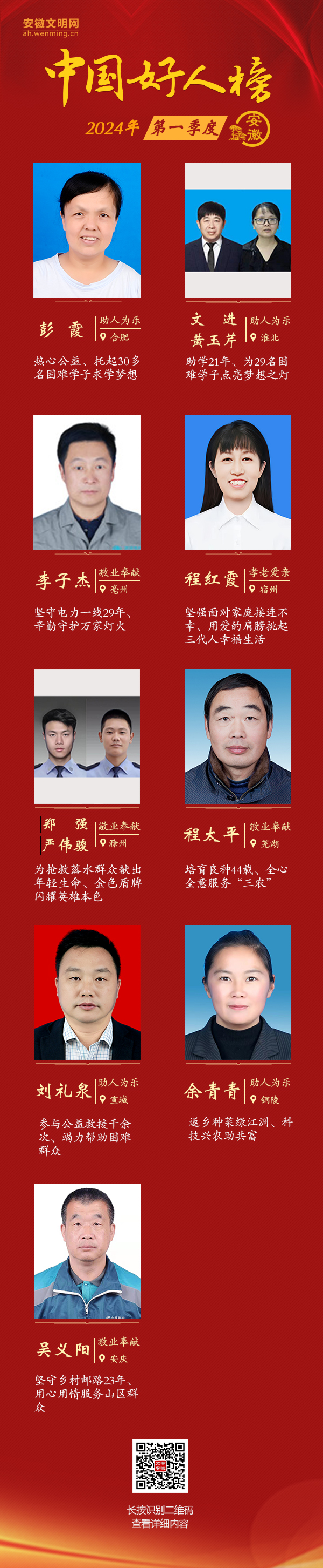 安徽11人荣登2024年第一季度“中国好人榜”