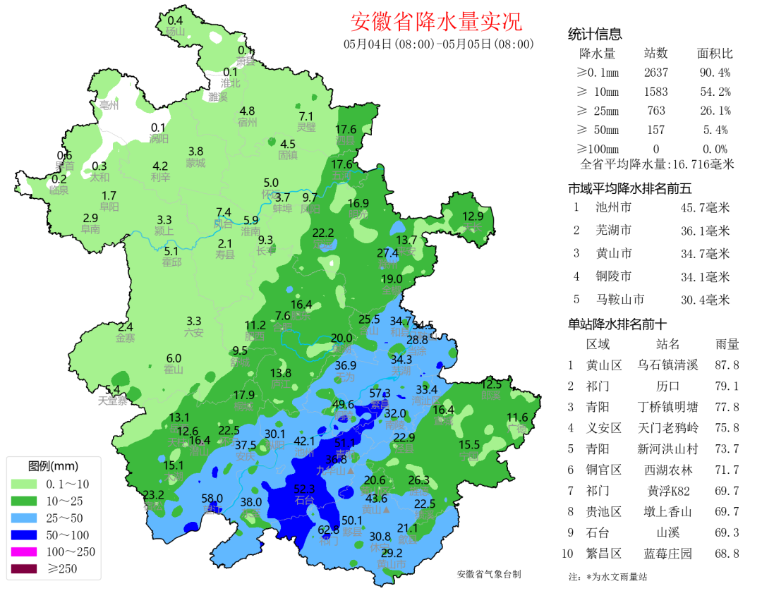 又来了！大雨、暴雨扑袭安徽！