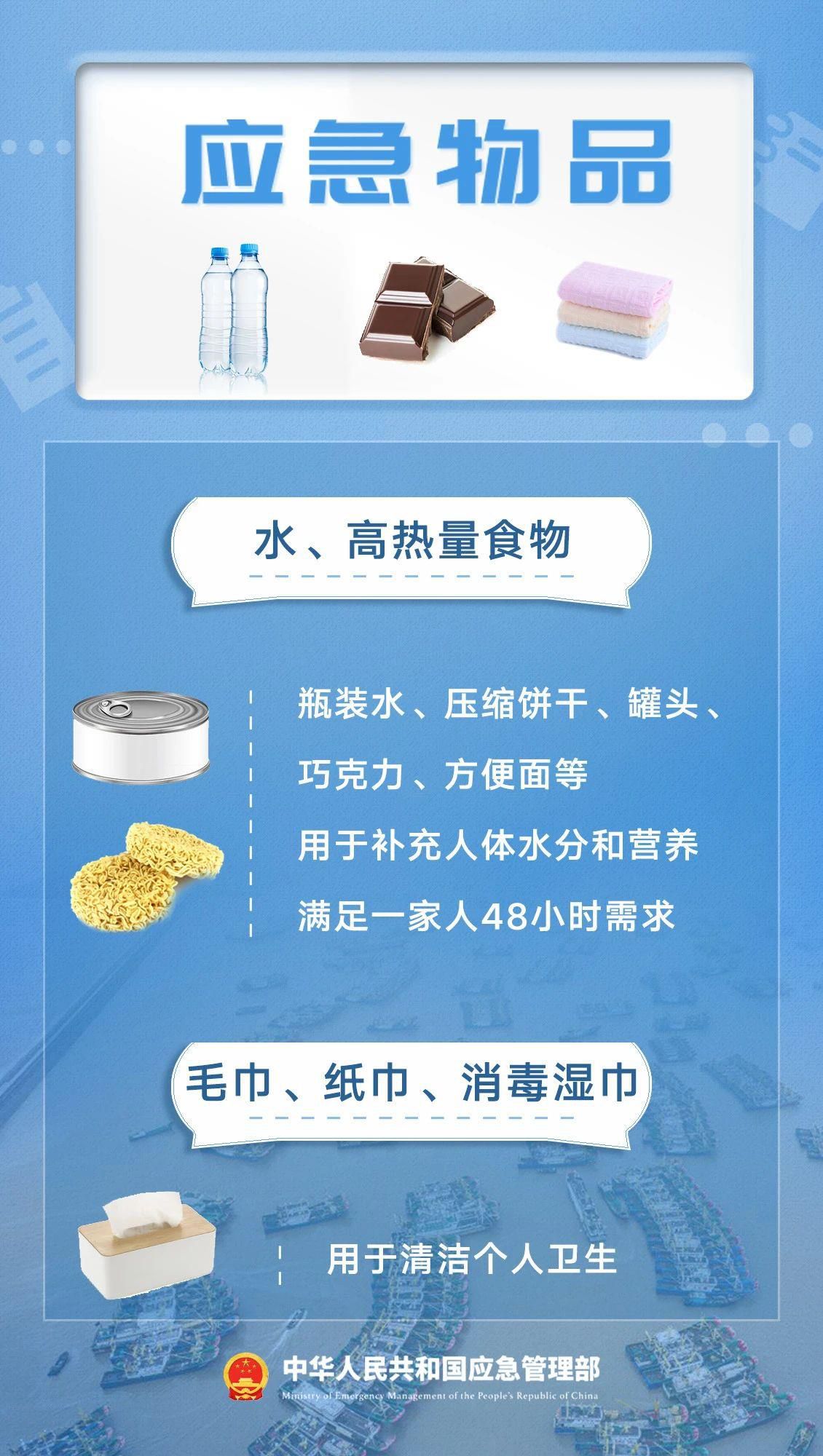 @所有人 汛期来临，这份应急物品清单你需要！