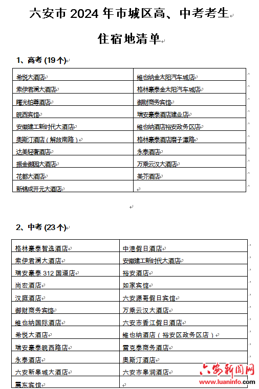 关于在2024年高、中考期间进行噪声管理的倡议