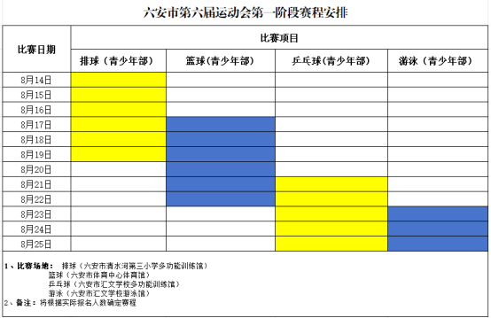 与奥运同行、享精彩市运！六安市第六届运动会即将拉开序幕