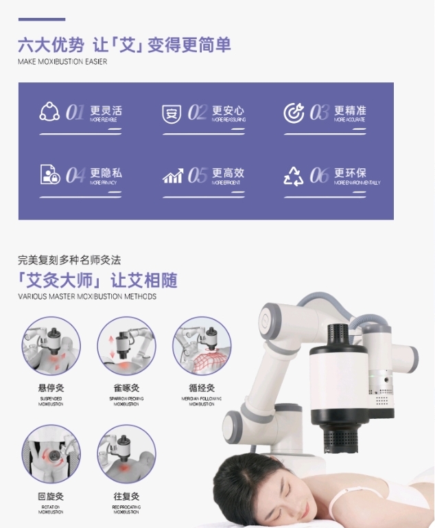 15f4e052f0e61cad92038a6b47ee4859